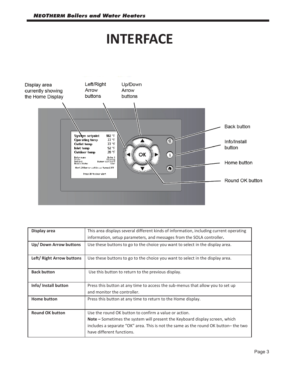Interface | LAARS NeoTherm NTV (Sizes 080–850 MBTU/h) - Start Up Guide User Manual | Page 3 / 16