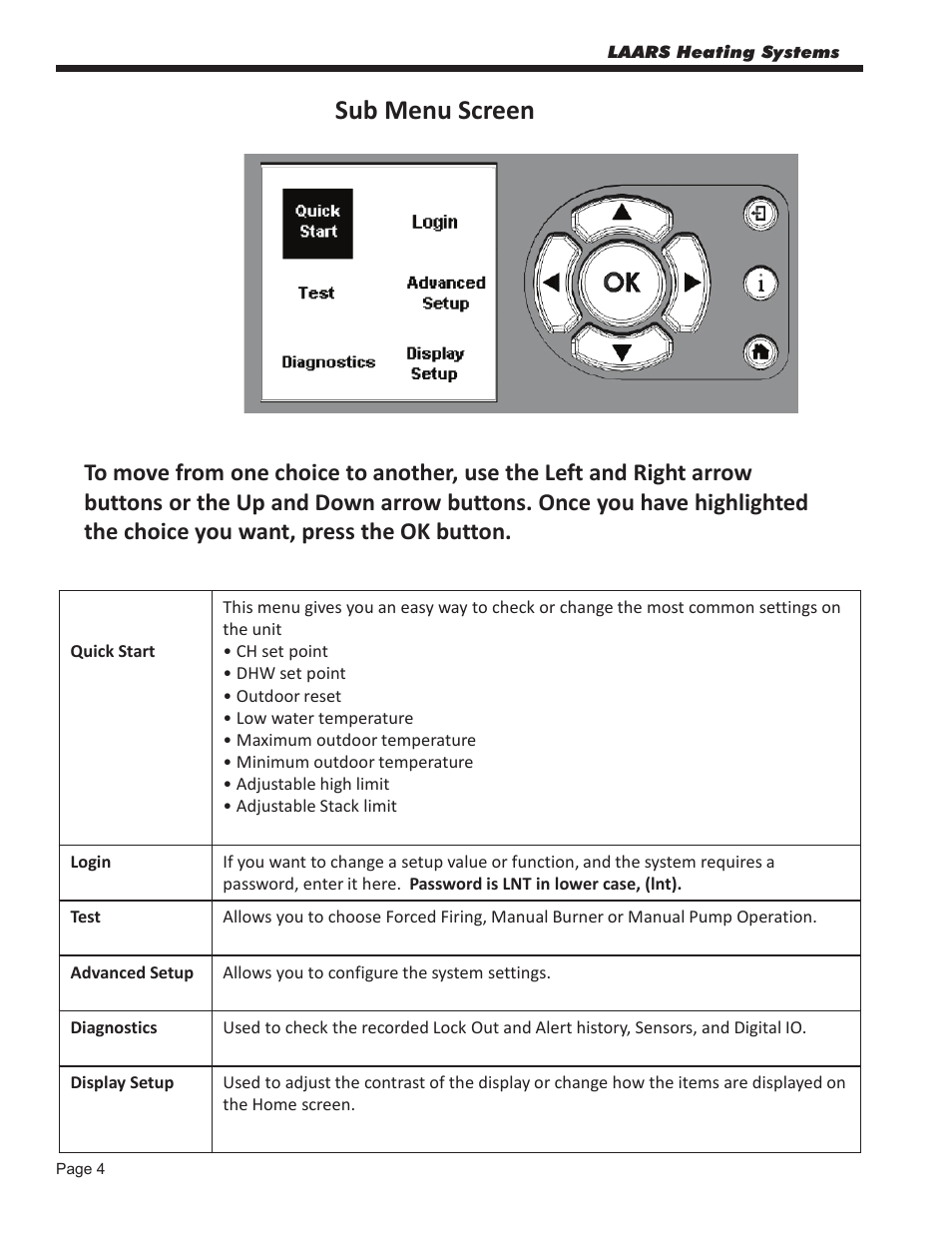 Sub menu screen | LAARS NeoTherm NTV (Sizes 080–850 MBTU/h) - Start Up Guide User Manual | Page 4 / 16
