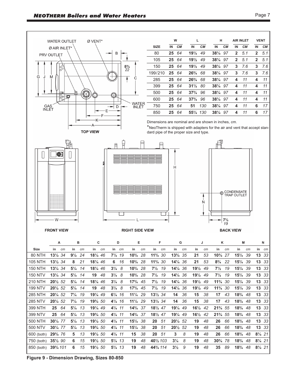 6 dimensions, sizes 80 thru 850 (all), Boilers and water heaters | LAARS NeoTherm NTV (Sizes 150–850 MBTU/h) - Install and Operating Manual User Manual | Page 11 / 92