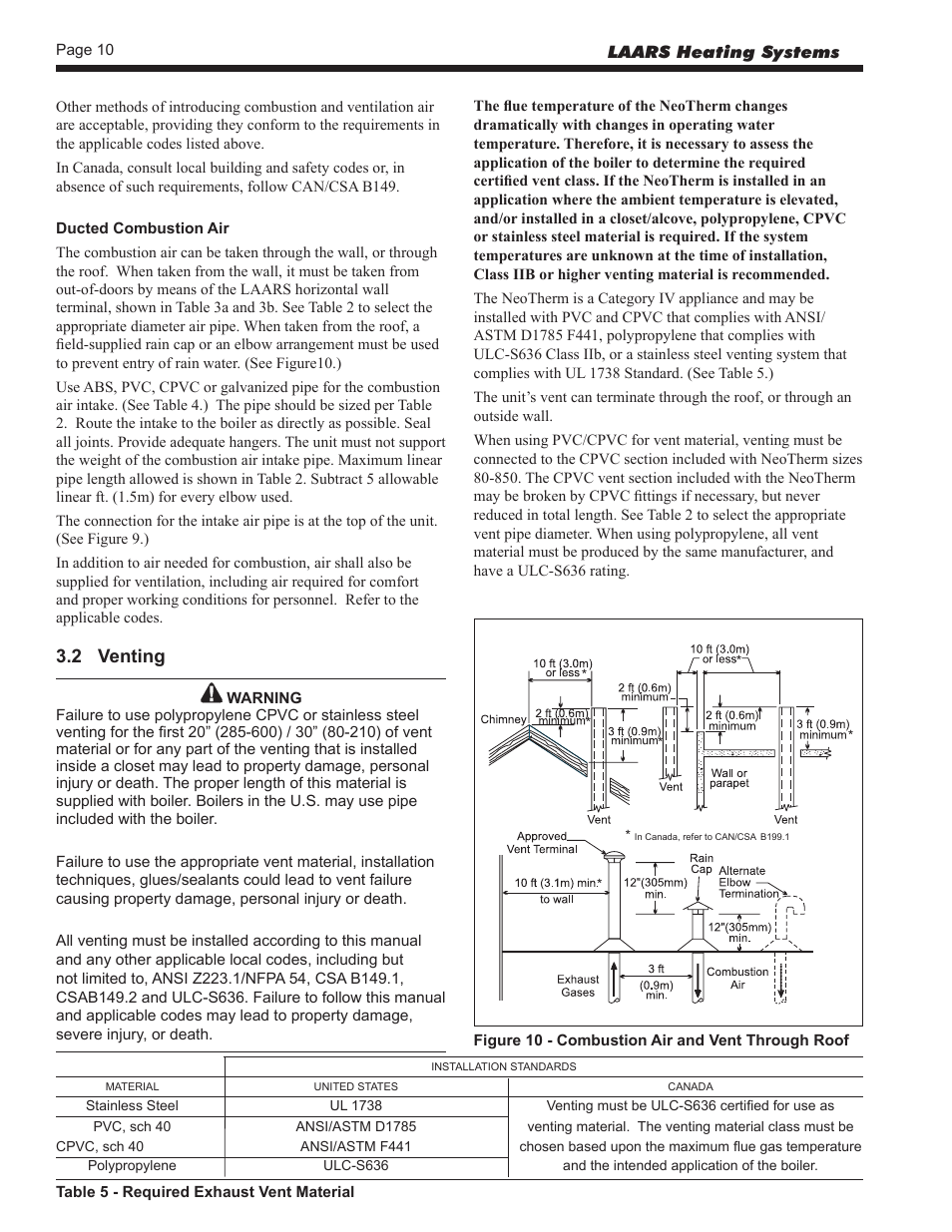 2 venting | LAARS NeoTherm NTV (Sizes 150–850 MBTU/h) - Install and Operating Manual User Manual | Page 14 / 92