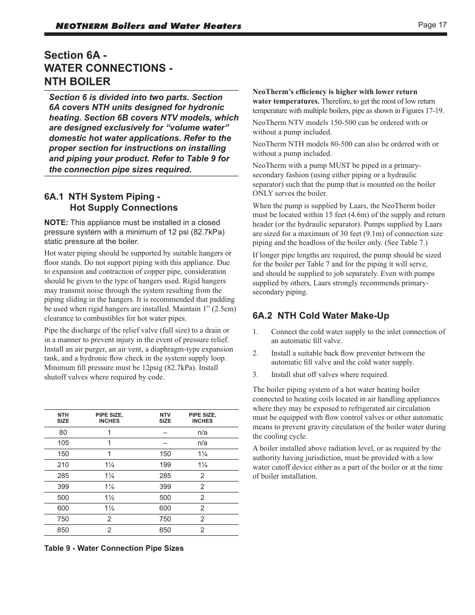 6a - water connections -nth boiler, 6a.1 nth system piping -hot supply connections, 6a.2 nth cold water make-up | LAARS NeoTherm NTV (Sizes 150–850 MBTU/h) - Install and Operating Manual User Manual | Page 21 / 92