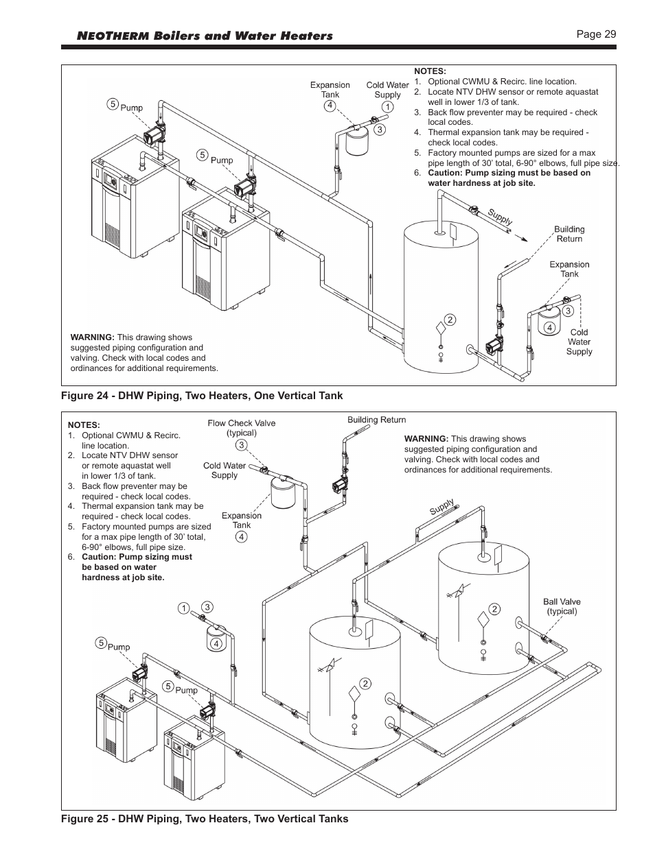 Dhw piping, -more, Boilers and water heaters | LAARS NeoTherm NTV (Sizes 150–850 MBTU/h) - Install and Operating Manual User Manual | Page 33 / 92