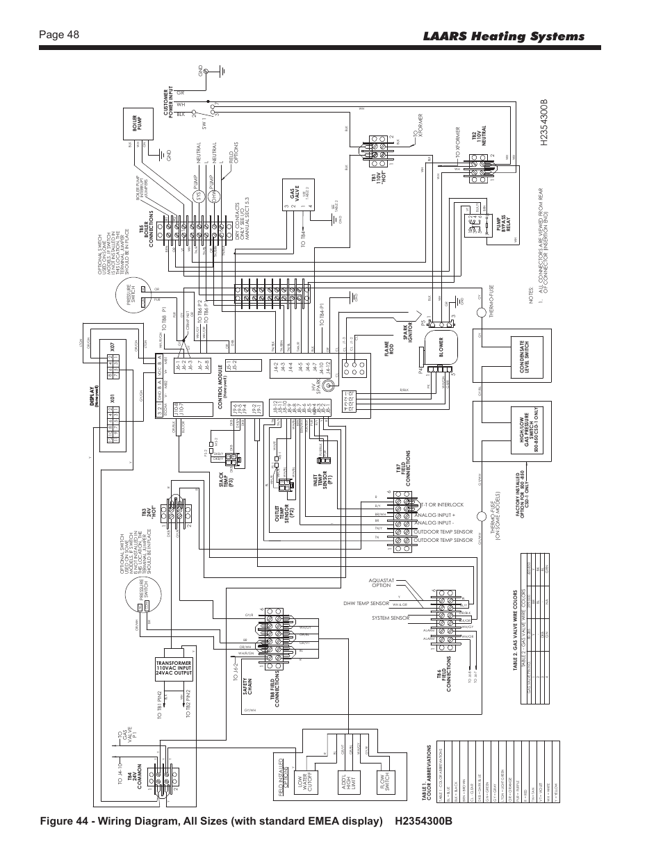 Laars heating systems, Page 48 | LAARS NeoTherm NTV (Sizes 150–850 MBTU/h) - Install and Operating Manual User Manual | Page 52 / 92