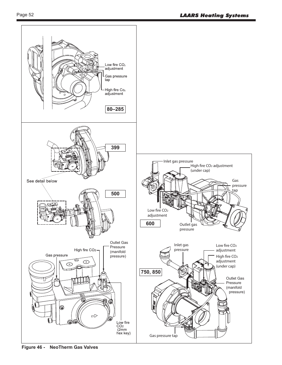Neotherm gas valves | LAARS NeoTherm NTV (Sizes 150–850 MBTU/h) - Install and Operating Manual User Manual | Page 56 / 92