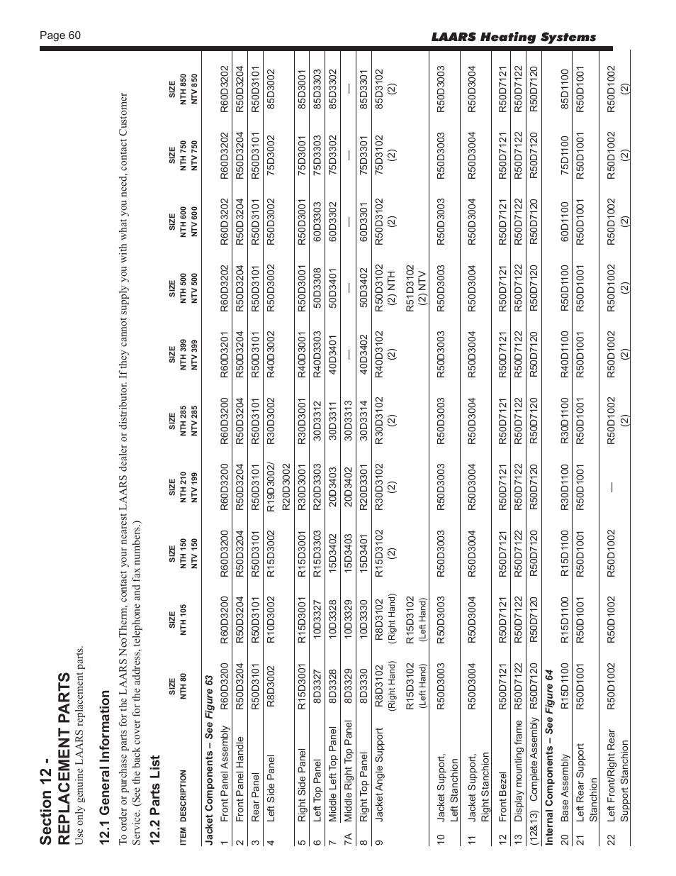 2 parts list, 1 general information | LAARS NeoTherm NTV (Sizes 150–850 MBTU/h) - Install and Operating Manual User Manual | Page 64 / 92