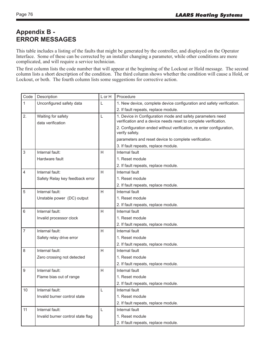 Appendix b - error messages | LAARS NeoTherm NTV (Sizes 150–850 MBTU/h) - Install and Operating Manual User Manual | Page 80 / 92