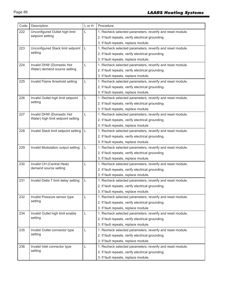 LAARS NeoTherm NTV (Sizes 150–850 MBTU/h) - Install and Operating Manual User Manual | Page 90 / 92