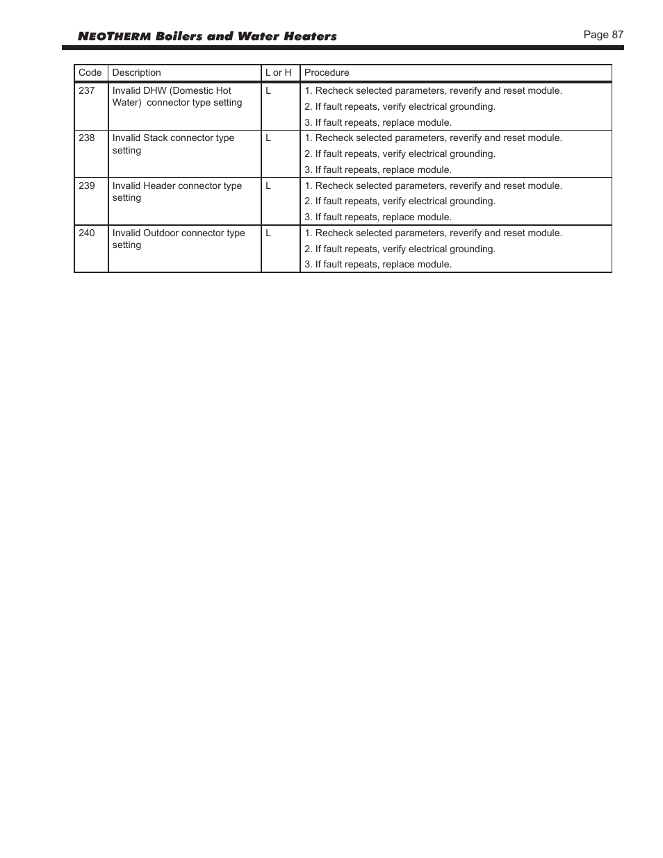 LAARS NeoTherm NTV (Sizes 150–850 MBTU/h) - Install and Operating Manual User Manual | Page 91 / 92