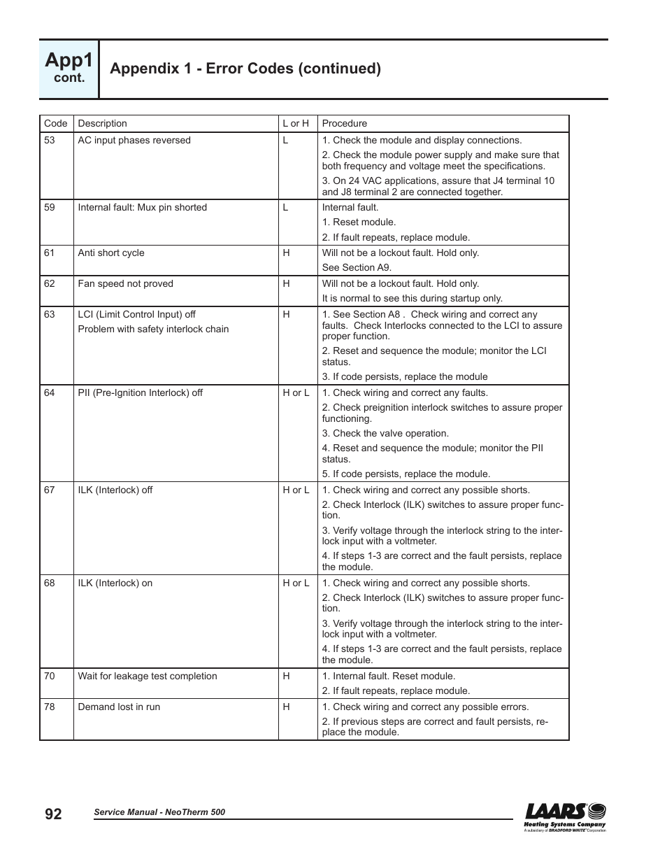 App1, Appendix 1 - error codes (continued), Cont | LAARS NeoTherm NTV (Sizes 399-850 MBTU/h) - Service Manual User Manual | Page 102 / 118