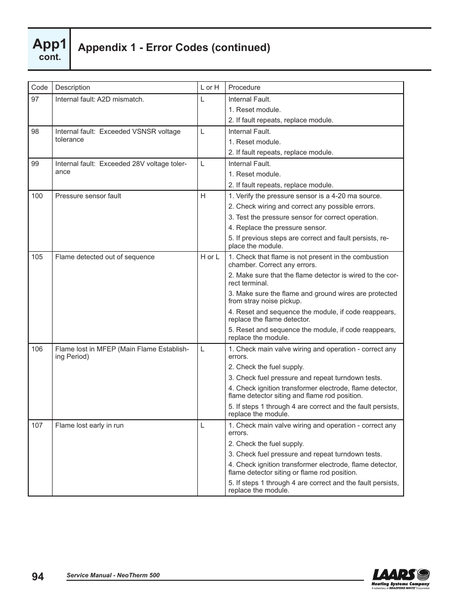 App1, Appendix 1 - error codes (continued) | LAARS NeoTherm NTV (Sizes 399-850 MBTU/h) - Service Manual User Manual | Page 104 / 118