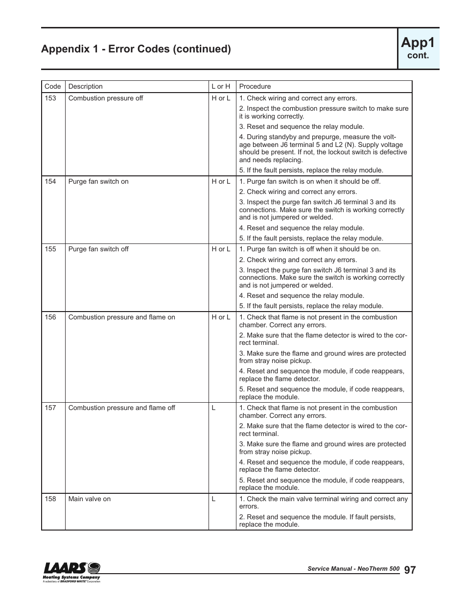 App1, Appendix 1 - error codes (continued) | LAARS NeoTherm NTV (Sizes 399-850 MBTU/h) - Service Manual User Manual | Page 107 / 118