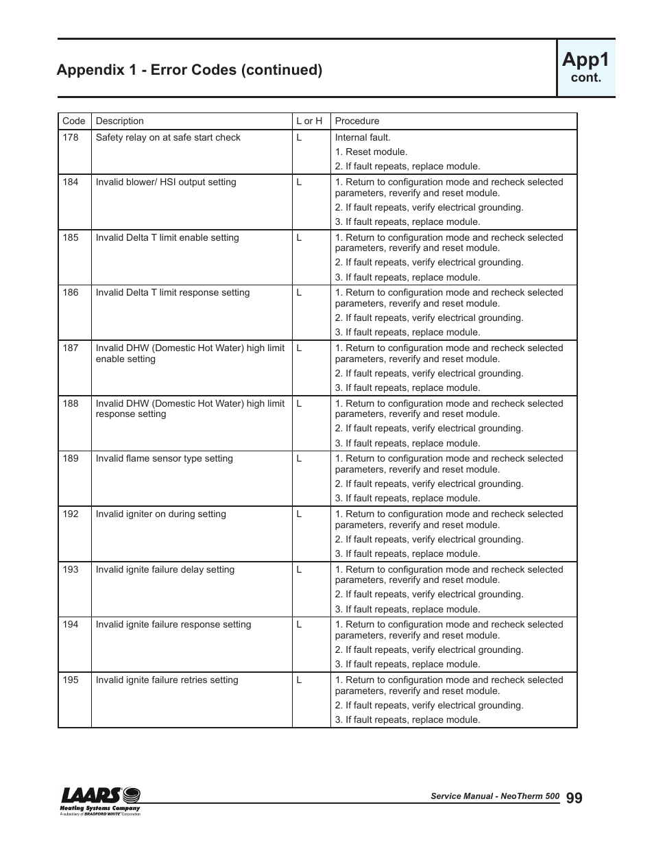 App1, Appendix 1 - error codes (continued), Cont | LAARS NeoTherm NTV (Sizes 399-850 MBTU/h) - Service Manual User Manual | Page 109 / 118