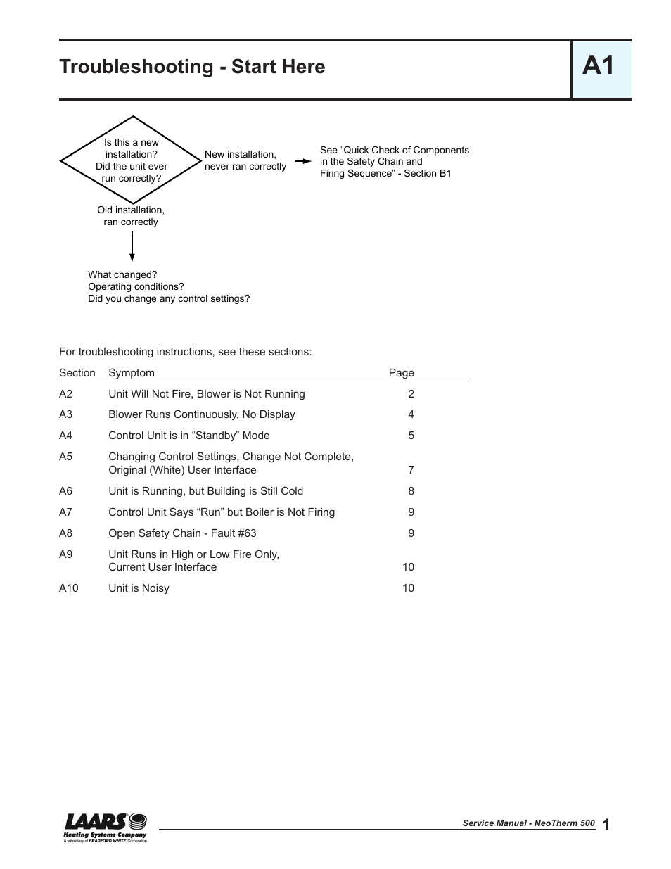 A1 - troubleshooting - start here, Troubleshooting - start here | LAARS NeoTherm NTV (Sizes 399-850 MBTU/h) - Service Manual User Manual | Page 11 / 118