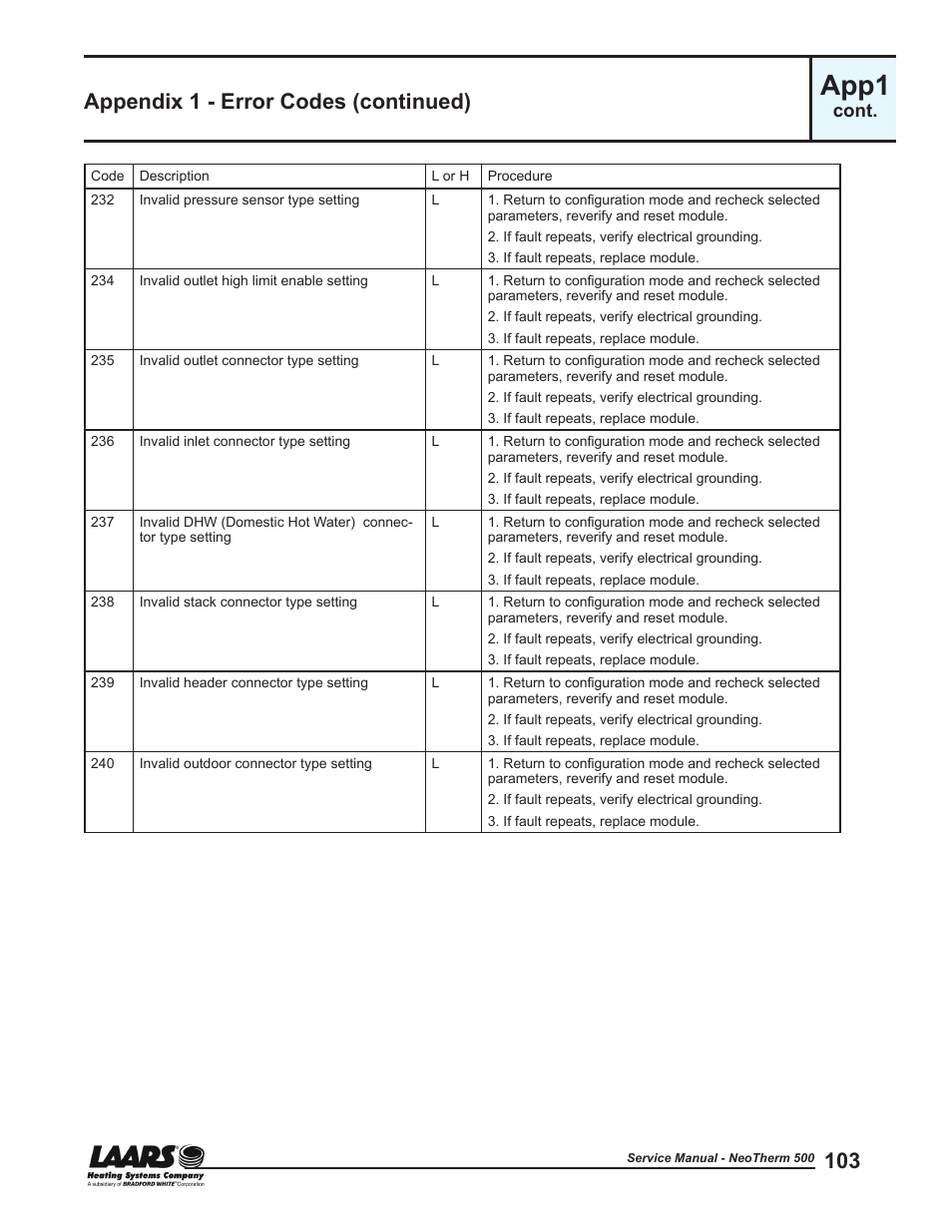 App1, Appendix 1 - error codes (continued) | LAARS NeoTherm NTV (Sizes 399-850 MBTU/h) - Service Manual User Manual | Page 113 / 118