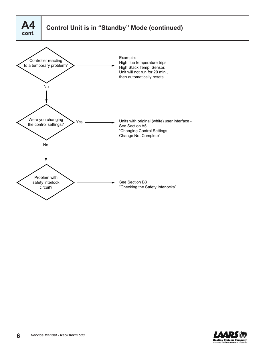 Control unit is in “standby” mode (continued) | LAARS NeoTherm NTV (Sizes 399-850 MBTU/h) - Service Manual User Manual | Page 16 / 118