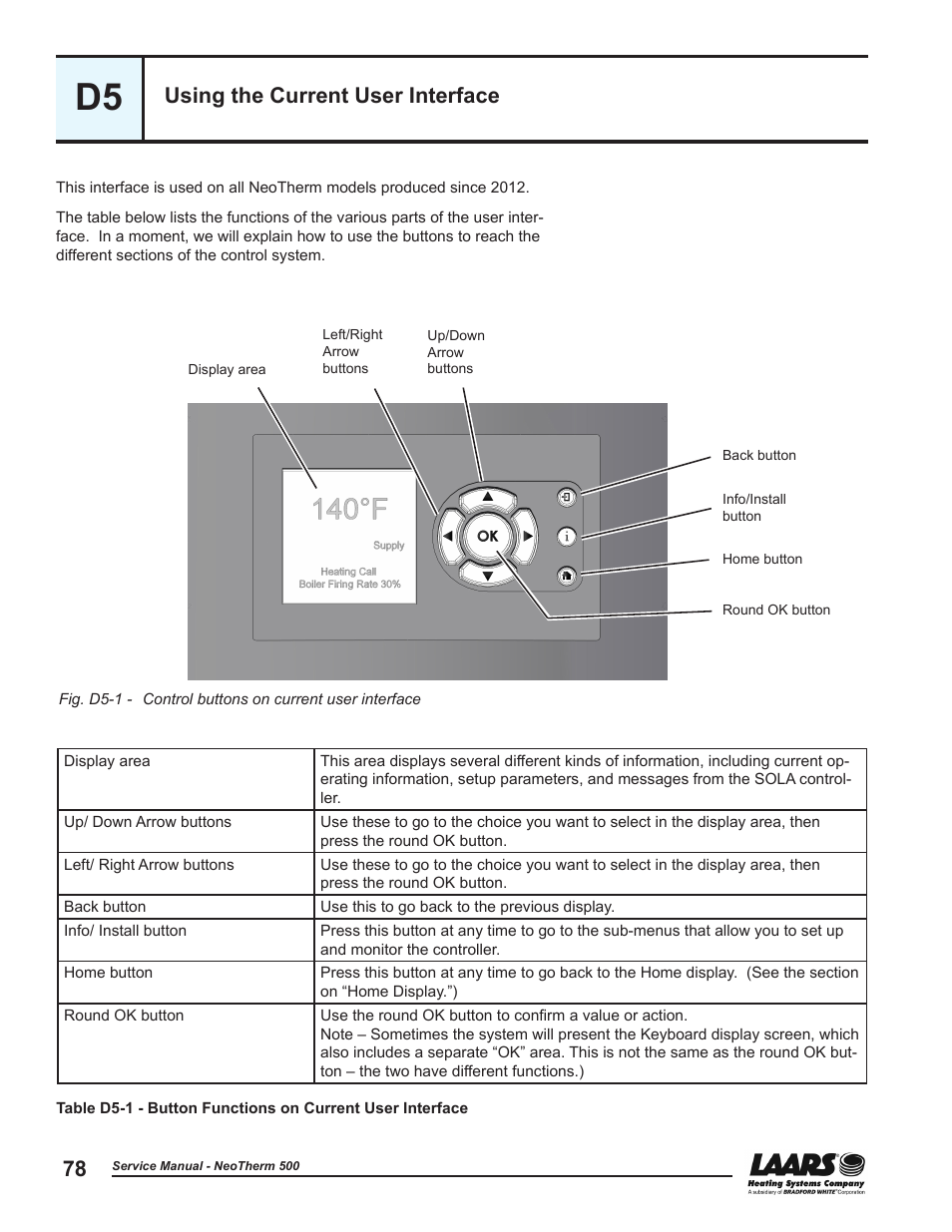 D5 - using the current user interface, Using the current user interface | LAARS NeoTherm NTV (Sizes 399-850 MBTU/h) - Service Manual User Manual | Page 88 / 118