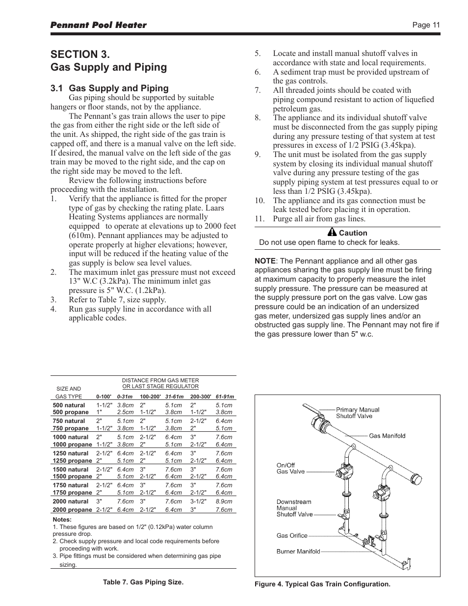 LAARS Pennant PNCP - Install and Operating Manual User Manual | Page 11 / 40