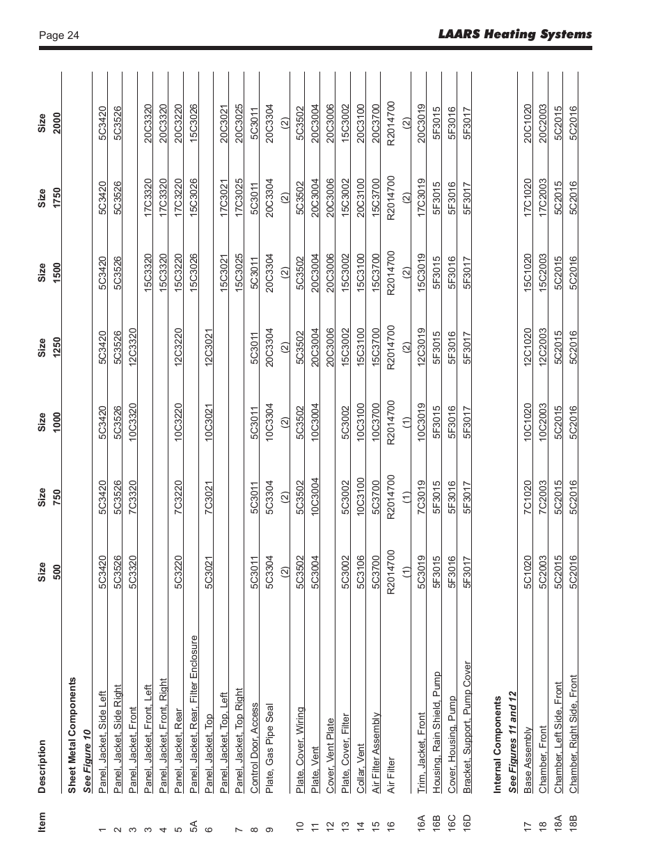 LAARS Pennant PNCP - Install and Operating Manual User Manual | Page 24 / 40