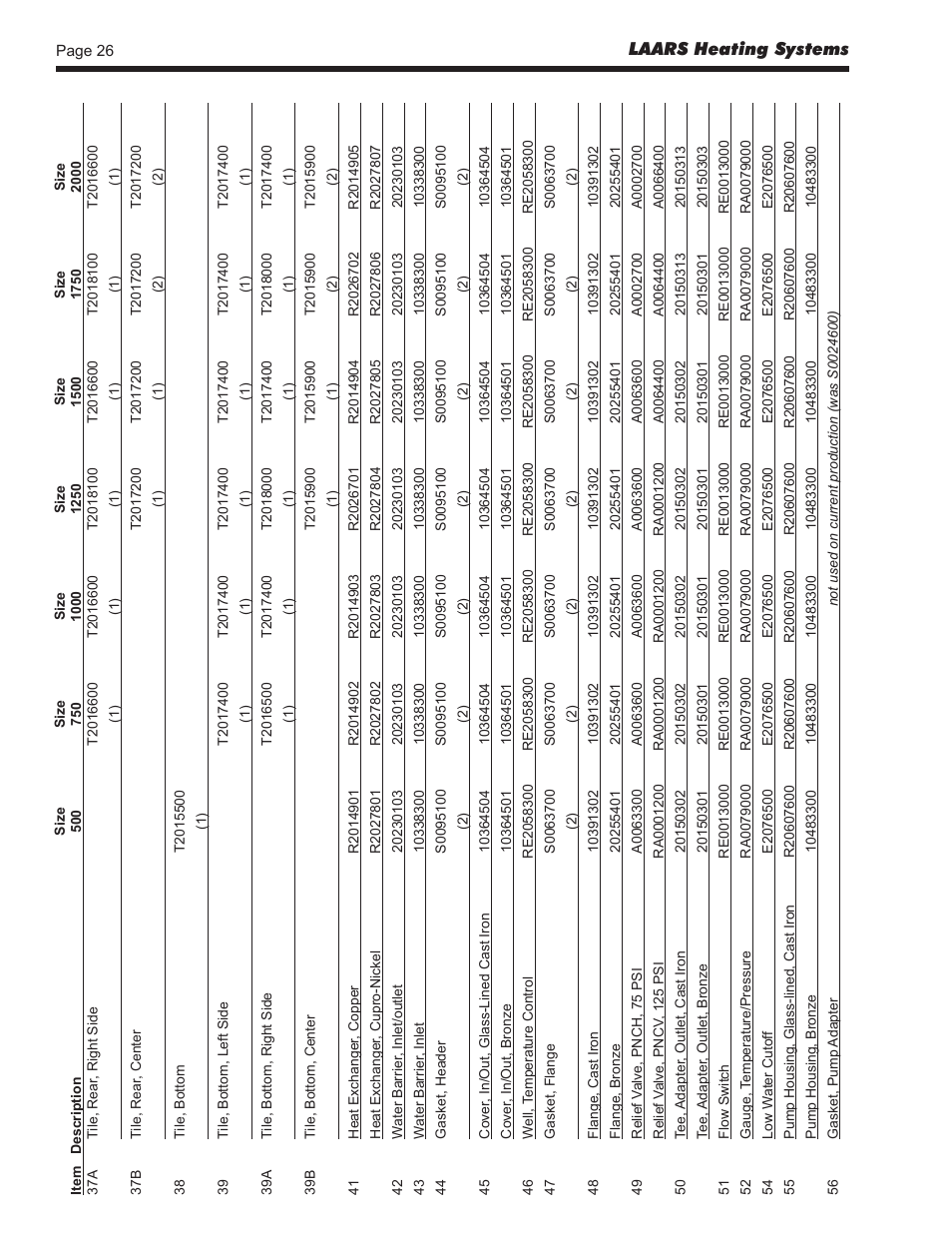 LAARS Pennant PNCP - Install and Operating Manual User Manual | Page 26 / 40