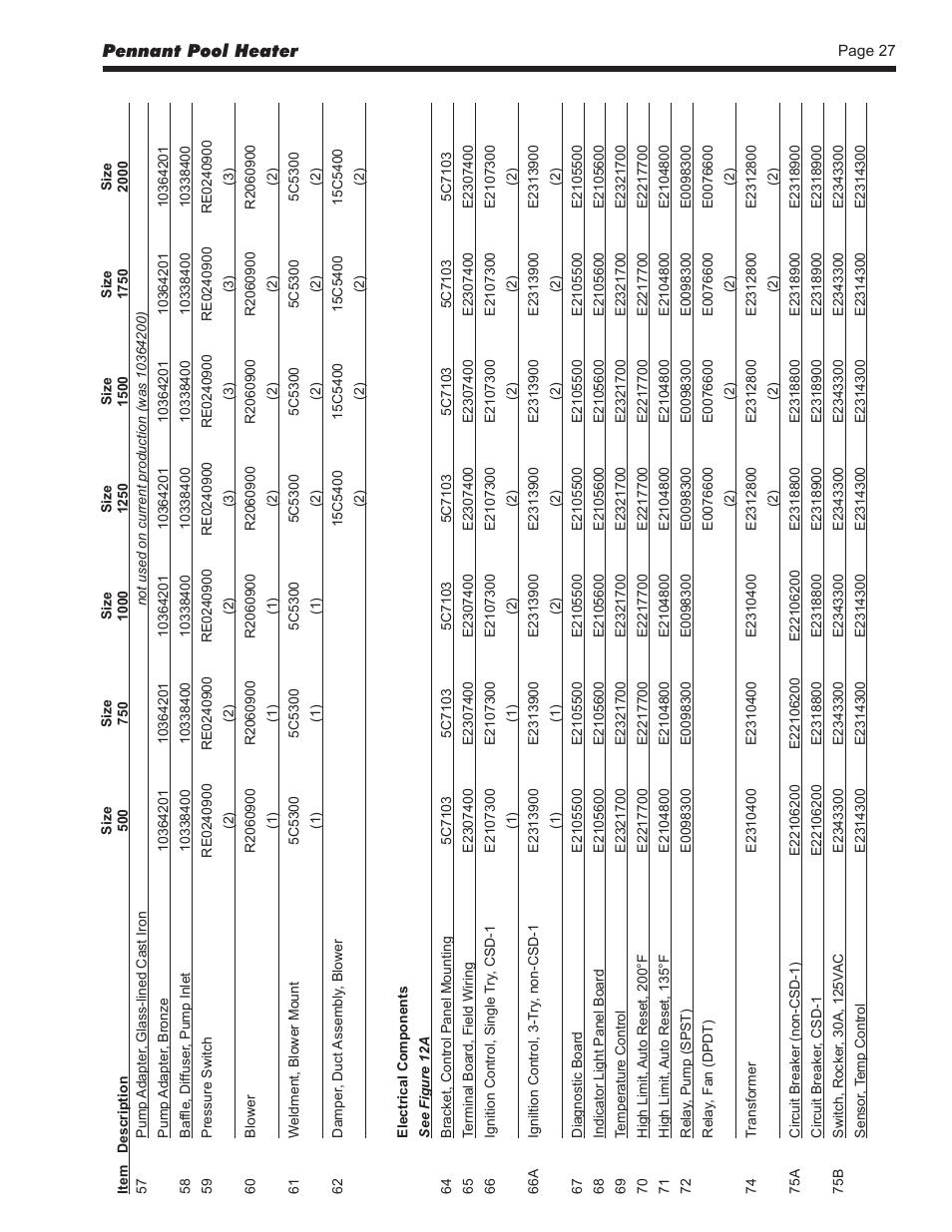 LAARS Pennant PNCP - Install and Operating Manual User Manual | Page 27 / 40