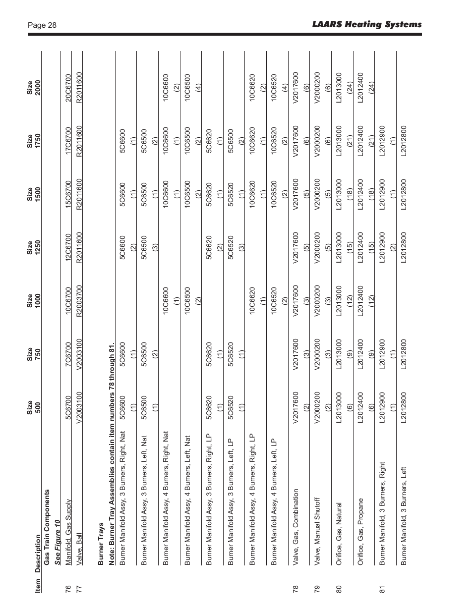 LAARS Pennant PNCP - Install and Operating Manual User Manual | Page 28 / 40