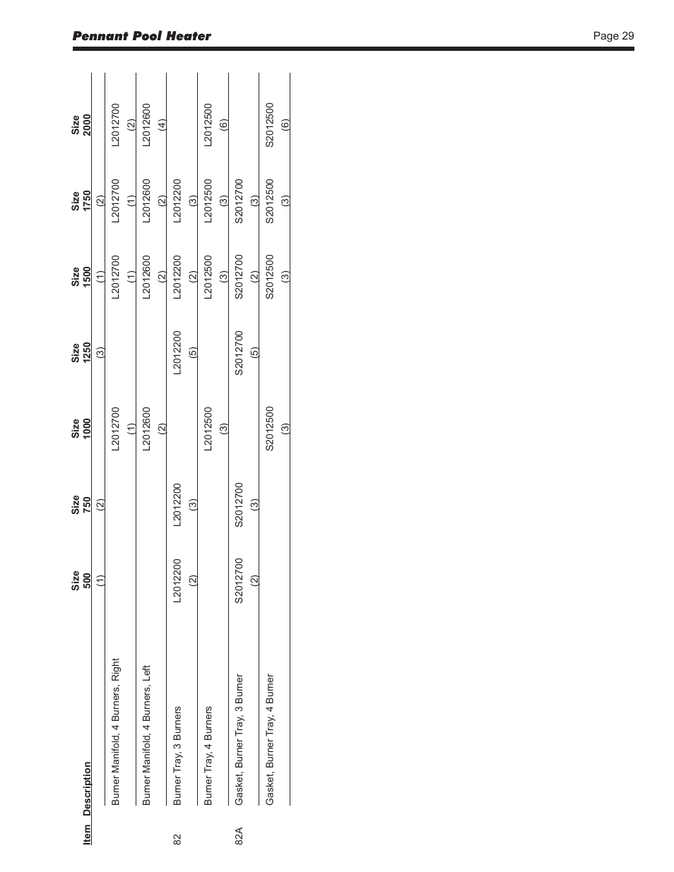 LAARS Pennant PNCP - Install and Operating Manual User Manual | Page 29 / 40