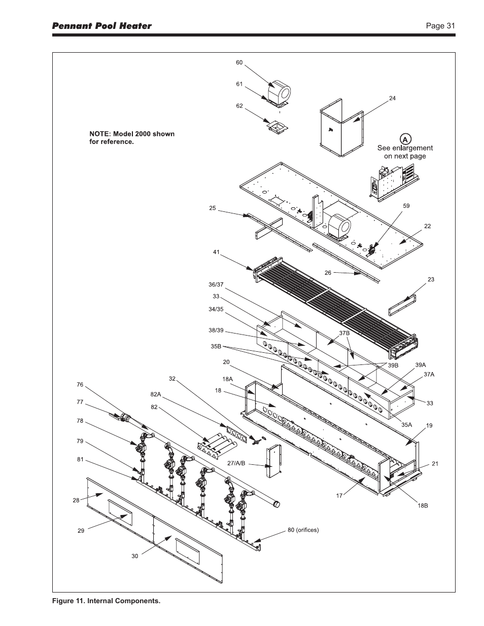 LAARS Pennant PNCP - Install and Operating Manual User Manual | Page 31 / 40