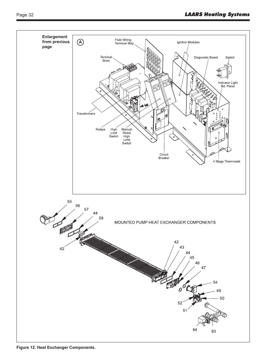 LAARS Pennant PNCP - Install and Operating Manual User Manual | Page 32 / 40