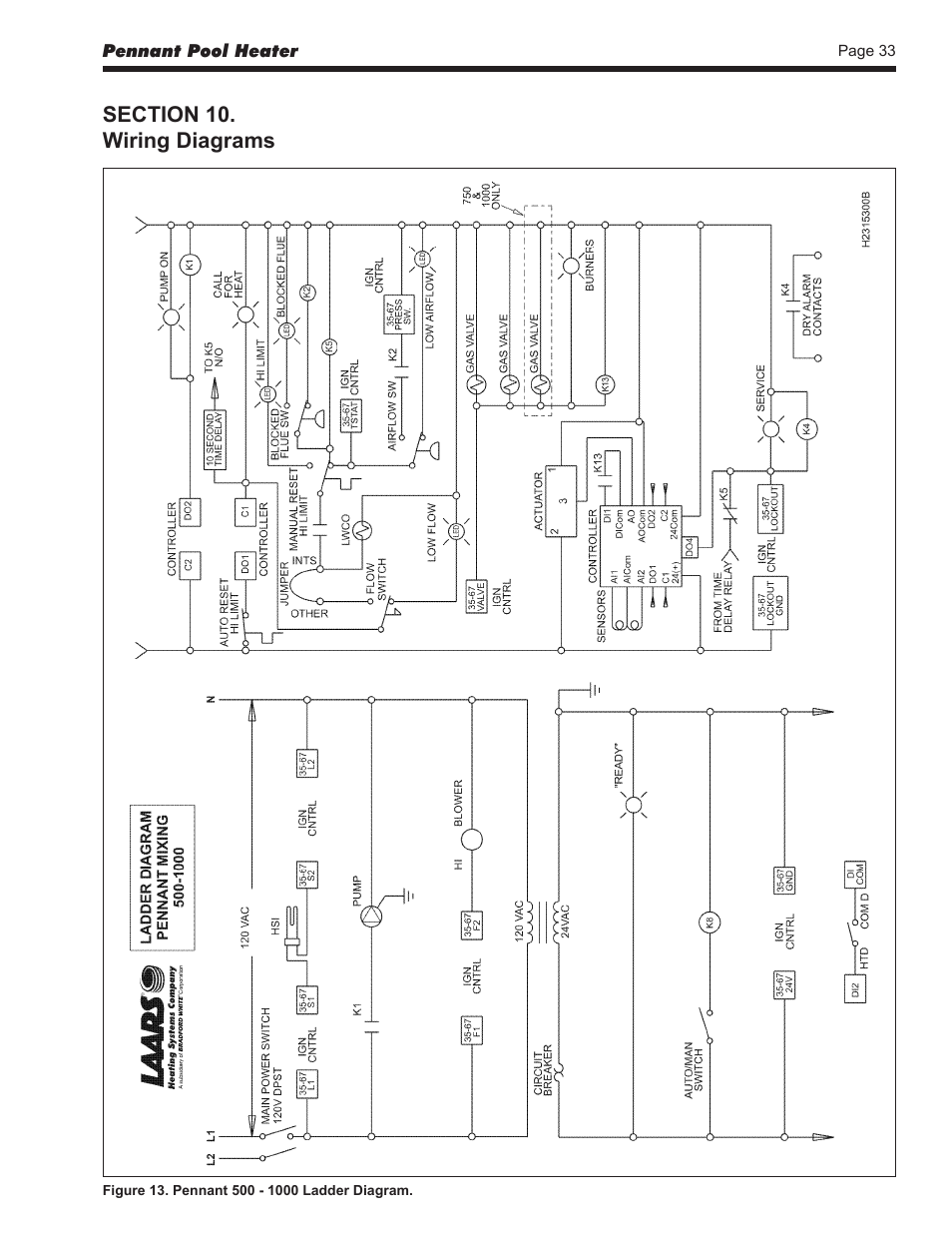LAARS Pennant PNCP - Install and Operating Manual User Manual | Page 33 / 40