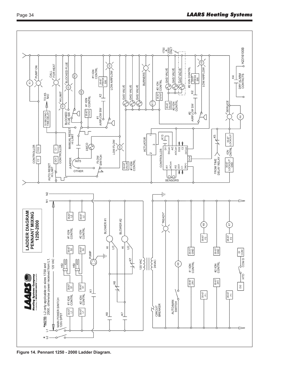LAARS Pennant PNCP - Install and Operating Manual User Manual | Page 34 / 40