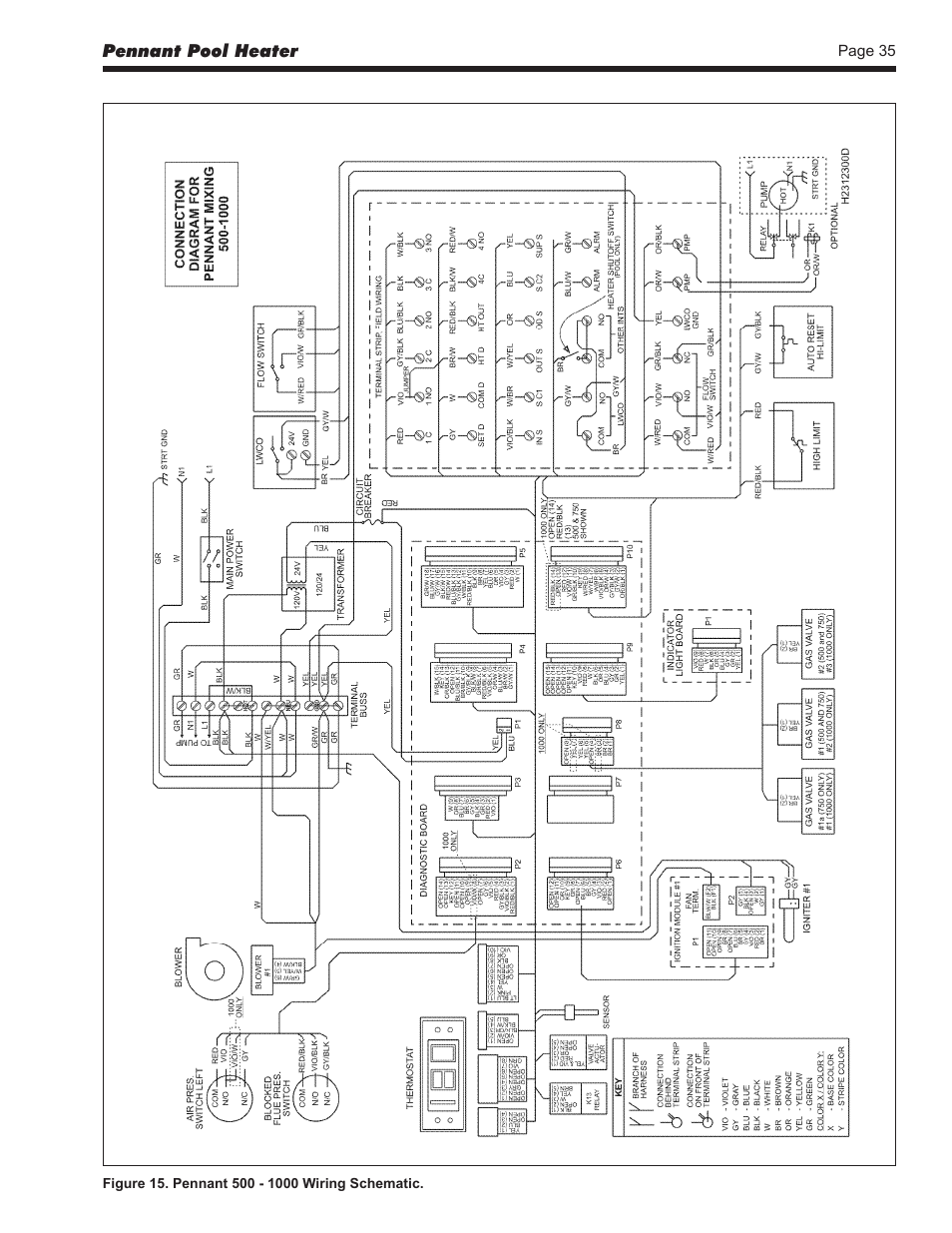 LAARS Pennant PNCP - Install and Operating Manual User Manual | Page 35 / 40