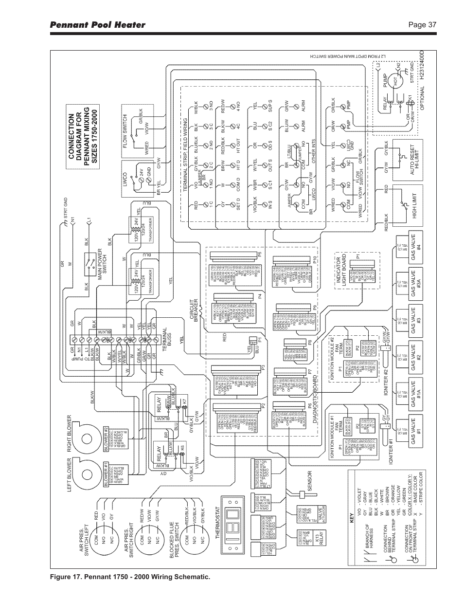 LAARS Pennant PNCP - Install and Operating Manual User Manual | Page 37 / 40