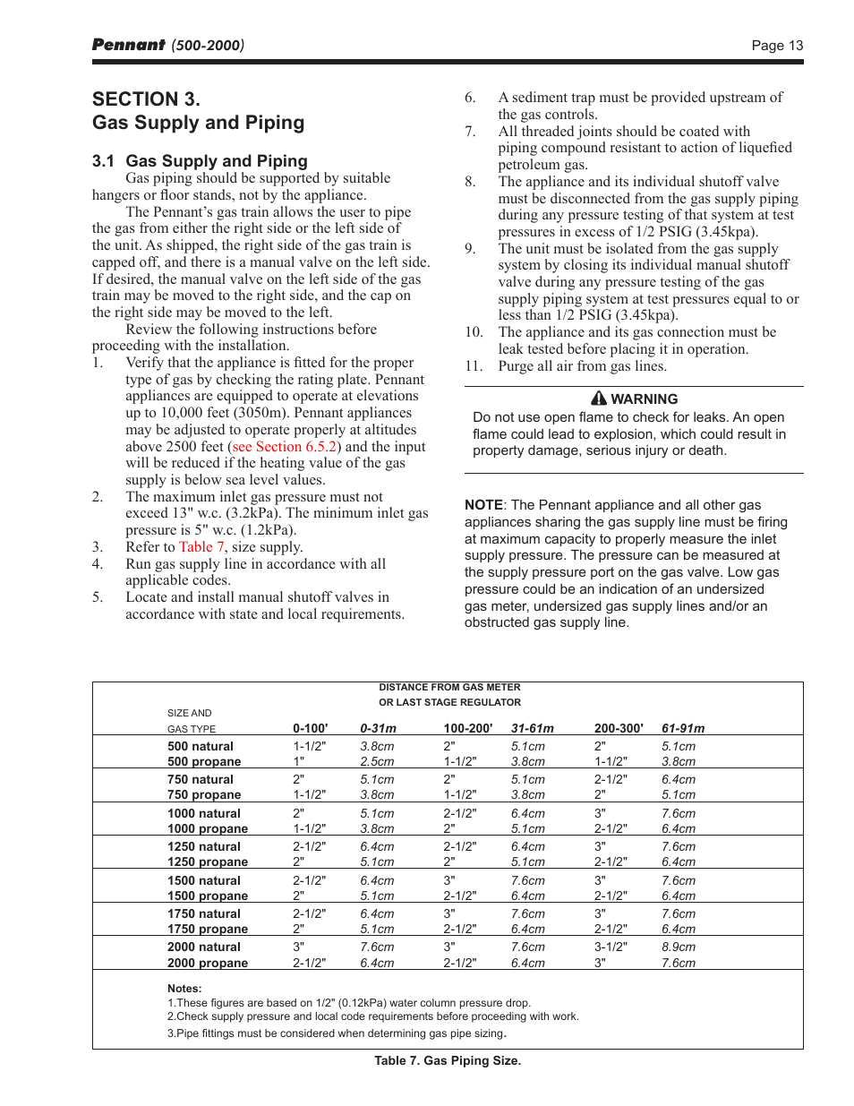 LAARS Pennant PNCV (Sizes 500-2000) - Install and Operating Manual User Manual | Page 13 / 64