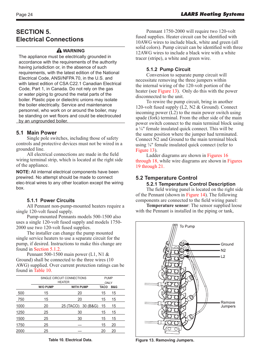 LAARS Pennant PNCV (Sizes 500-2000) - Install and Operating Manual User Manual | Page 24 / 64