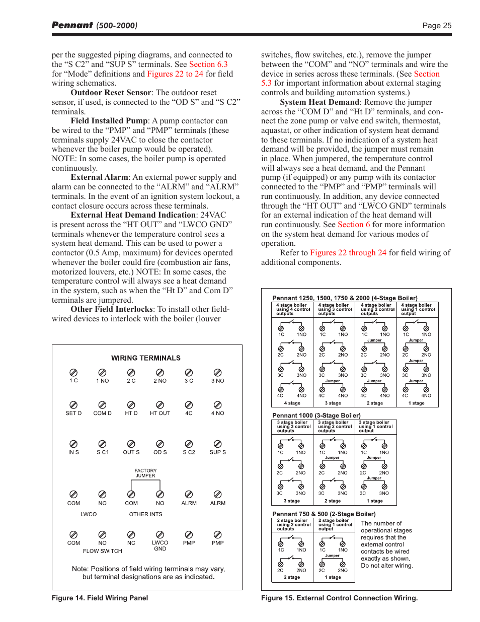 LAARS Pennant PNCV (Sizes 500-2000) - Install and Operating Manual User Manual | Page 25 / 64