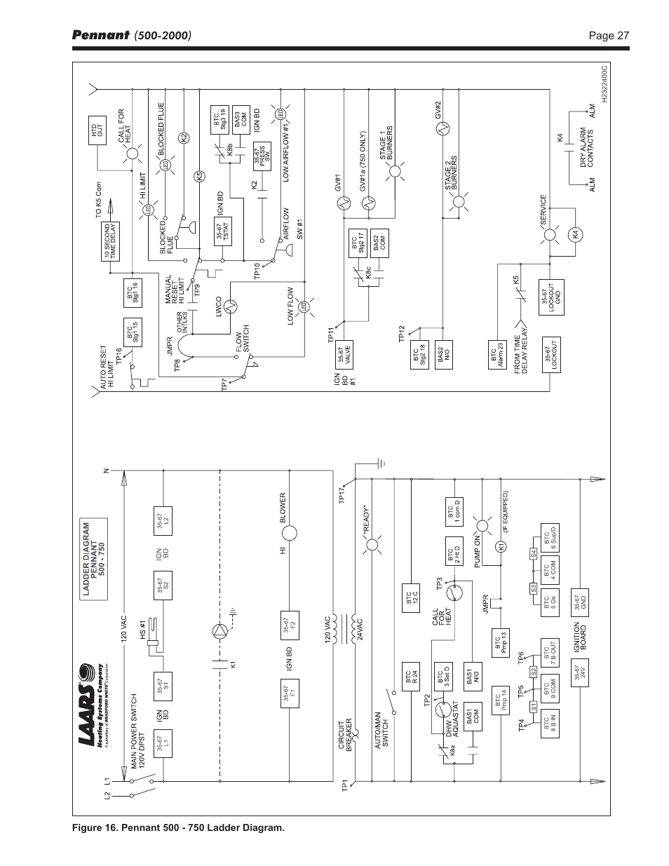 LAARS Pennant PNCV (Sizes 500-2000) - Install and Operating Manual User Manual | Page 27 / 64