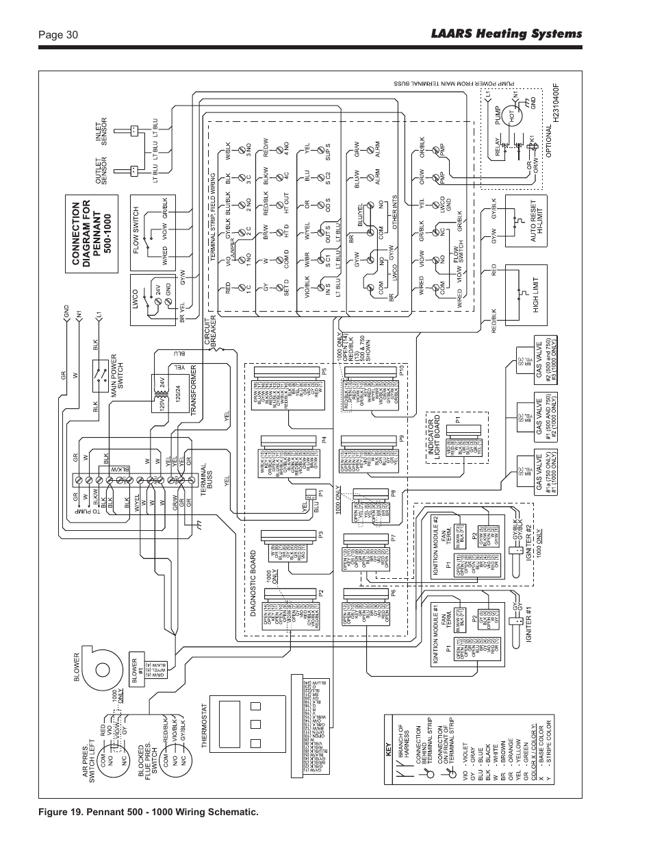 LAARS Pennant PNCV (Sizes 500-2000) - Install and Operating Manual User Manual | Page 30 / 64