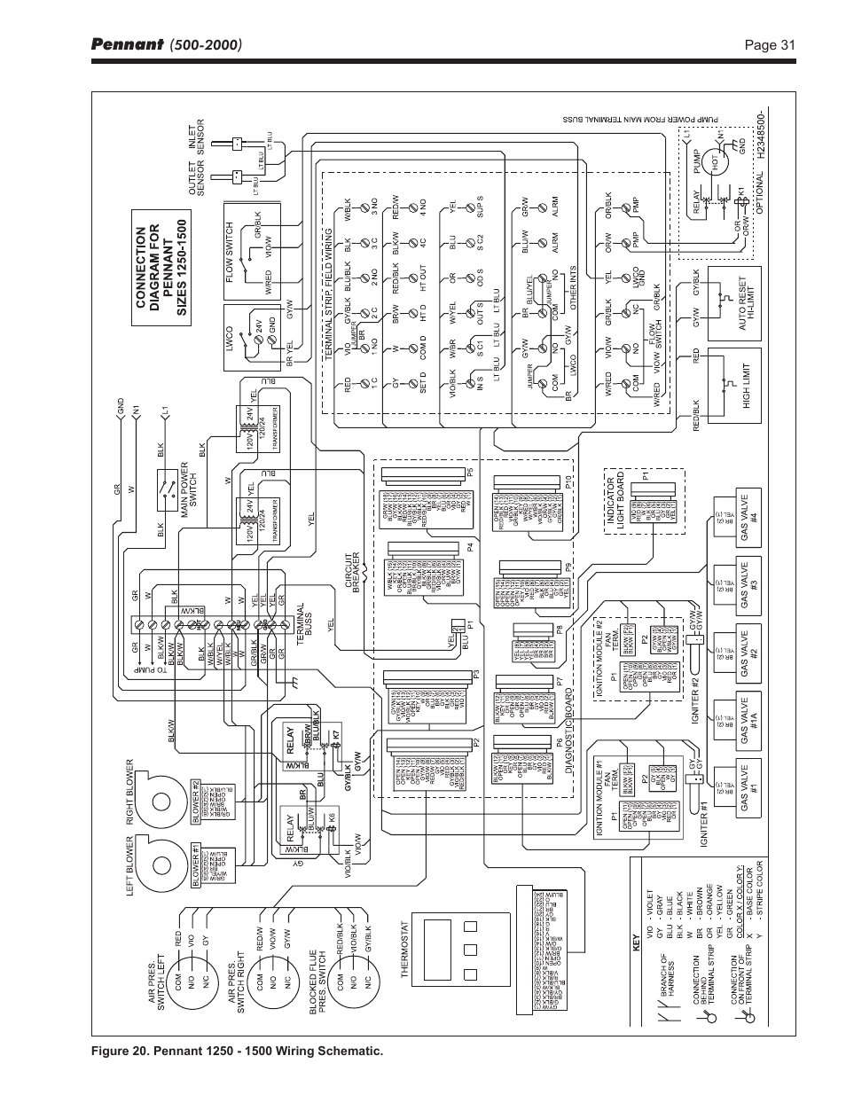LAARS Pennant PNCV (Sizes 500-2000) - Install and Operating Manual User Manual | Page 31 / 64