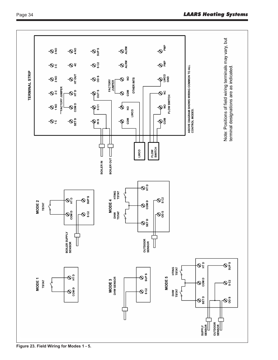 LAARS Pennant PNCV (Sizes 500-2000) - Install and Operating Manual User Manual | Page 34 / 64