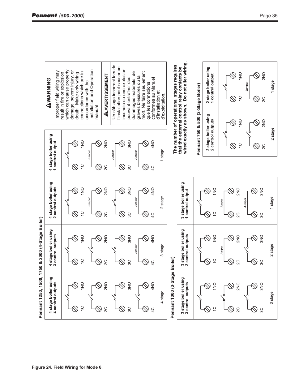 LAARS Pennant PNCV (Sizes 500-2000) - Install and Operating Manual User Manual | Page 35 / 64