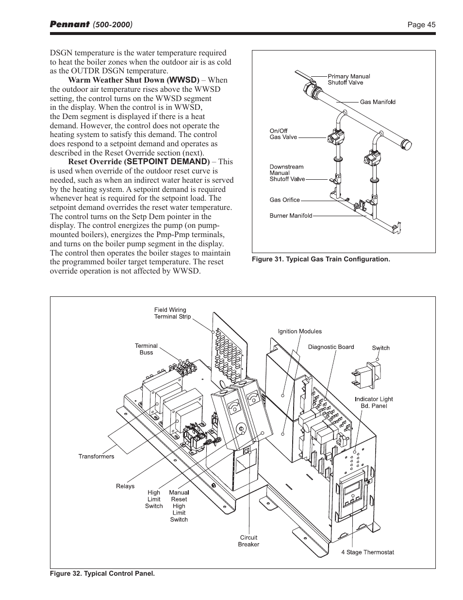 LAARS Pennant PNCV (Sizes 500-2000) - Install and Operating Manual User Manual | Page 45 / 64