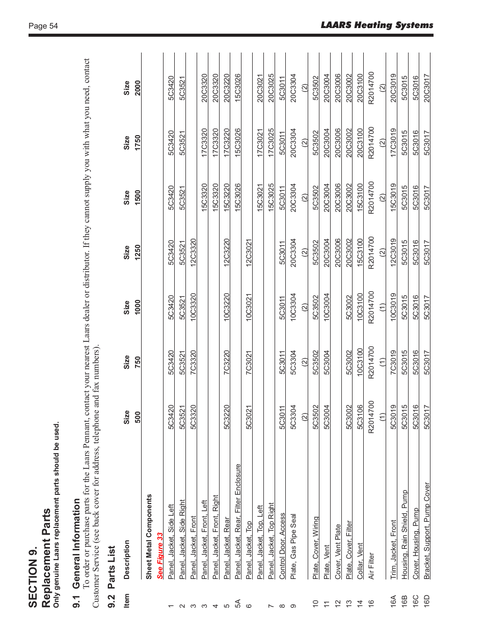 1 general information, 2 parts list | LAARS Pennant PNCV (Sizes 500-2000) - Install and Operating Manual User Manual | Page 54 / 64