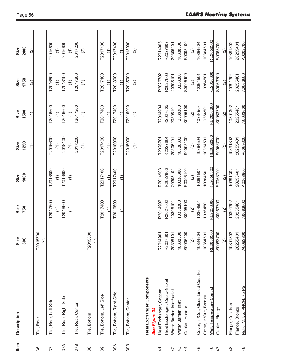 LAARS Pennant PNCV (Sizes 500-2000) - Install and Operating Manual User Manual | Page 56 / 64