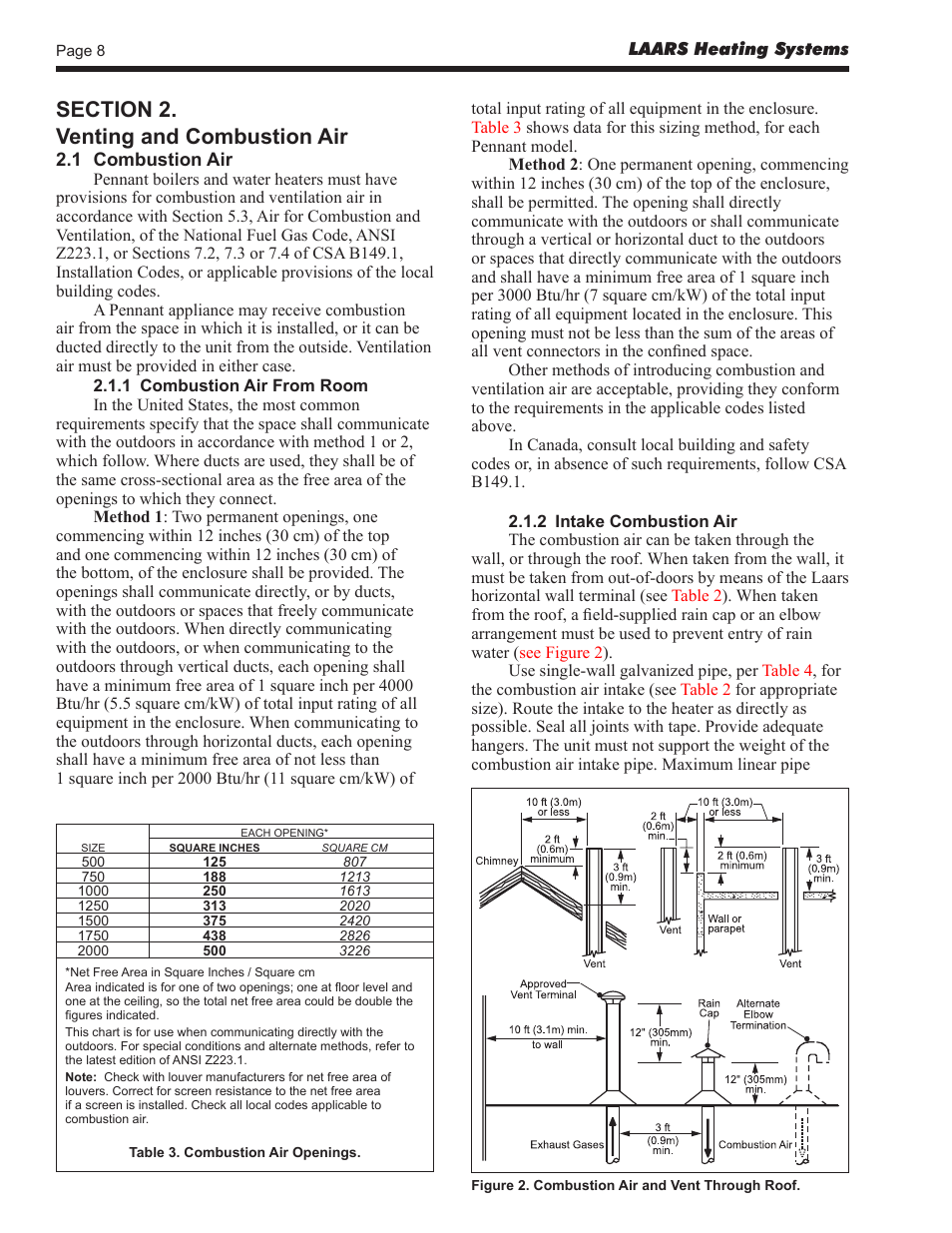 LAARS Pennant PNCV (Sizes 500-2000) - Install and Operating Manual User Manual | Page 8 / 64