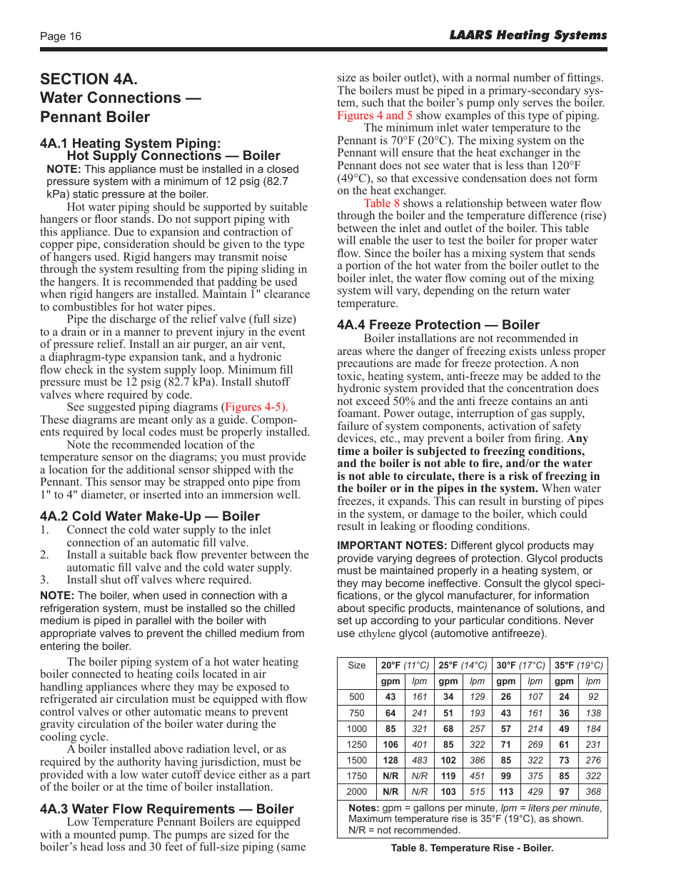 LAARS Pennant PNCV - Install and Operating Manual User Manual | Page 16 / 44