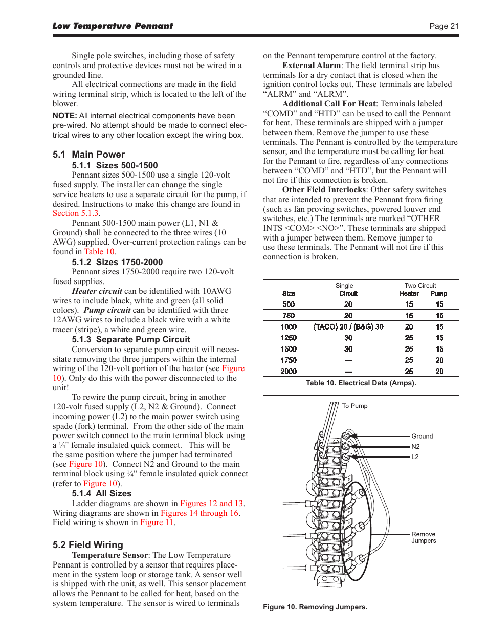 LAARS Pennant PNCV - Install and Operating Manual User Manual | Page 21 / 44