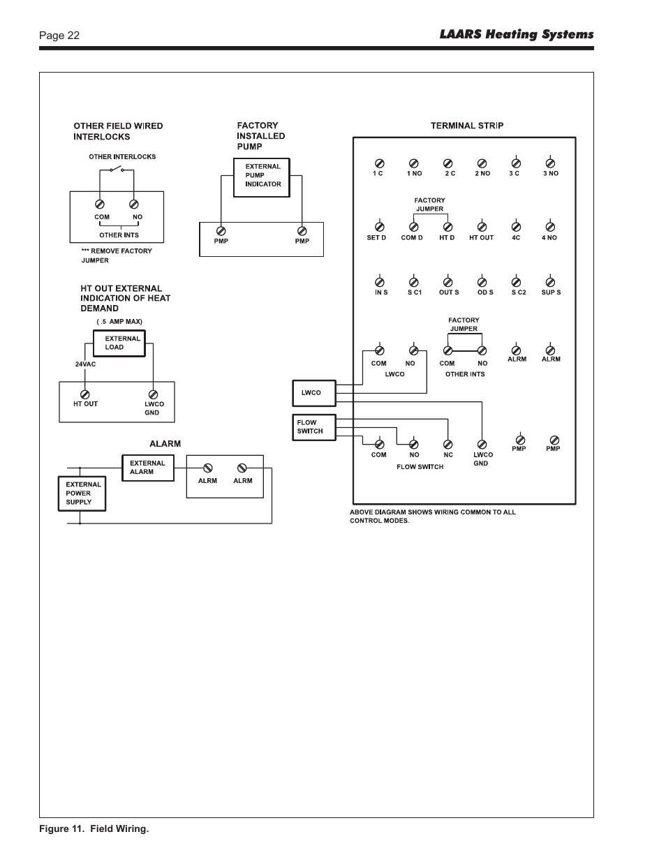 LAARS Pennant PNCV - Install and Operating Manual User Manual | Page 22 / 44