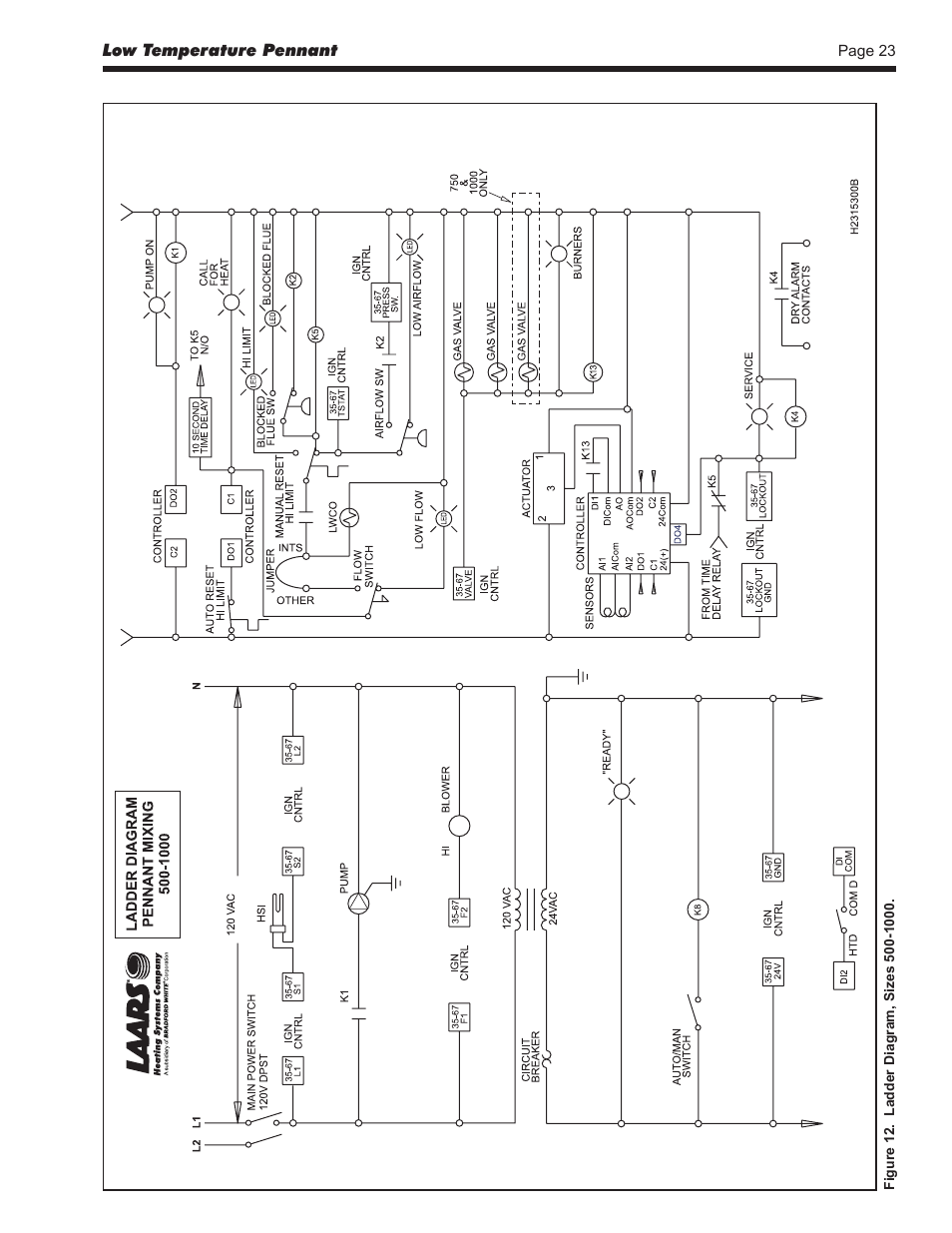 LAARS Pennant PNCV - Install and Operating Manual User Manual | Page 23 / 44