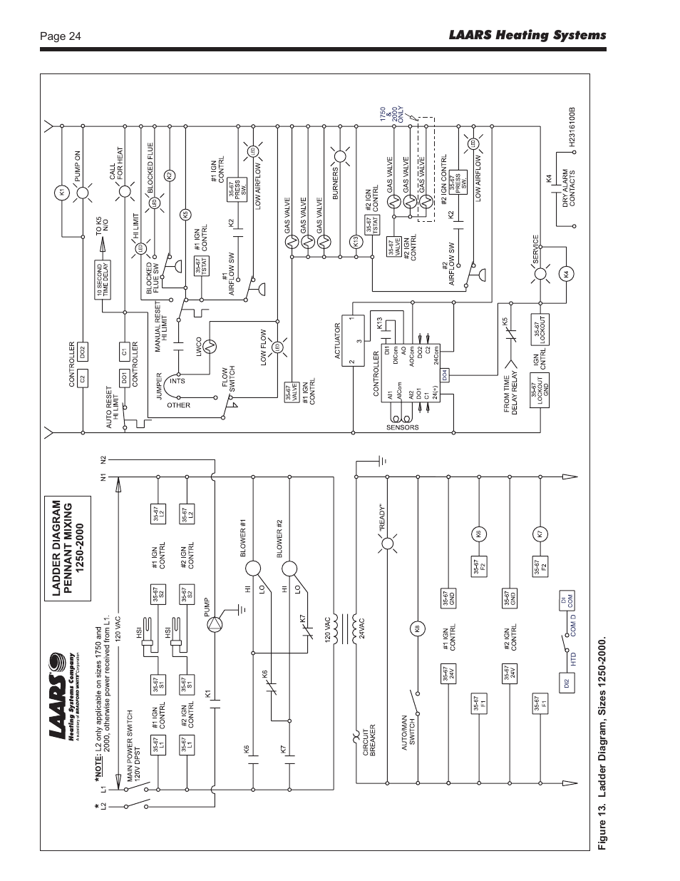 LAARS Pennant PNCV - Install and Operating Manual User Manual | Page 24 / 44