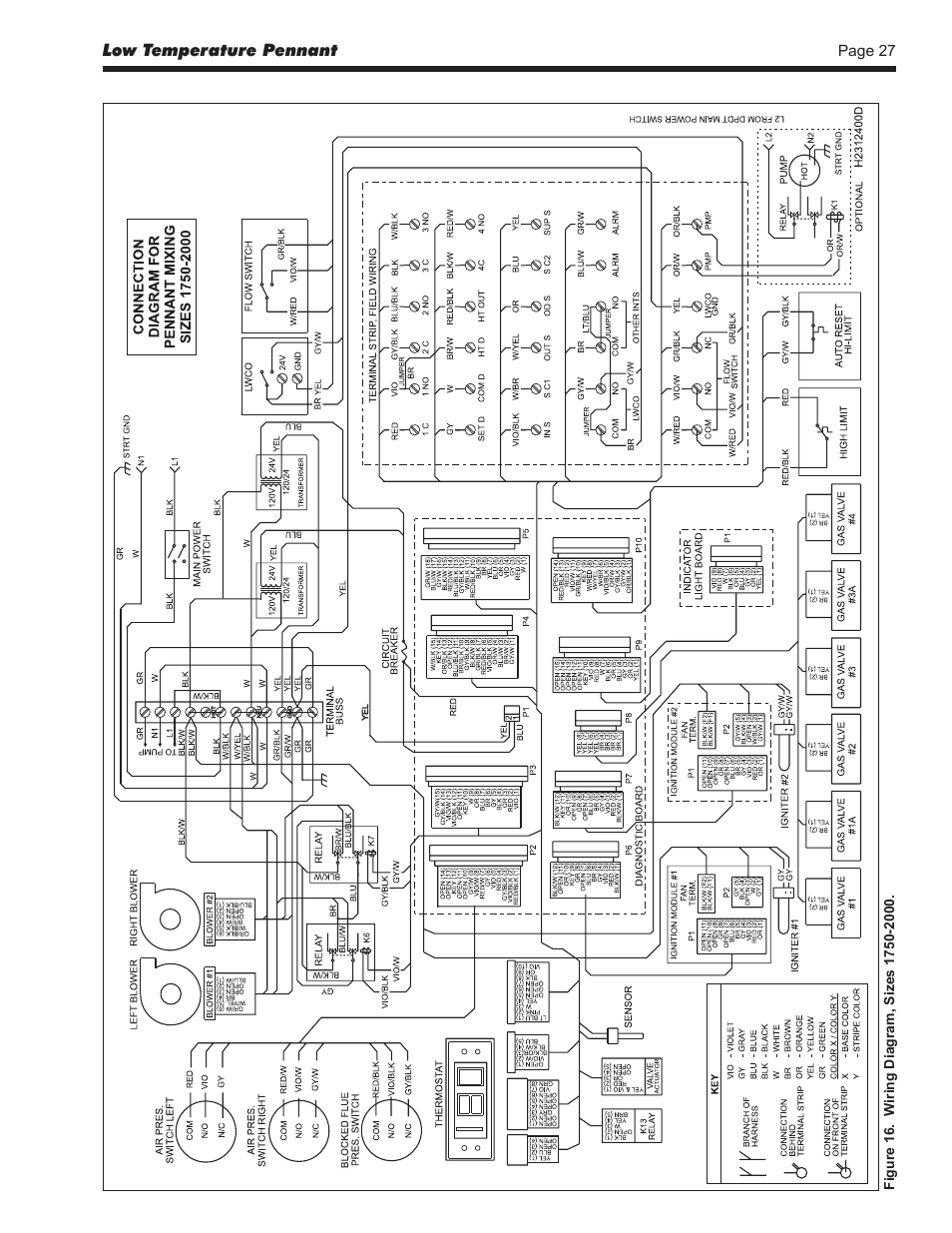 LAARS Pennant PNCV - Install and Operating Manual User Manual | Page 27 / 44